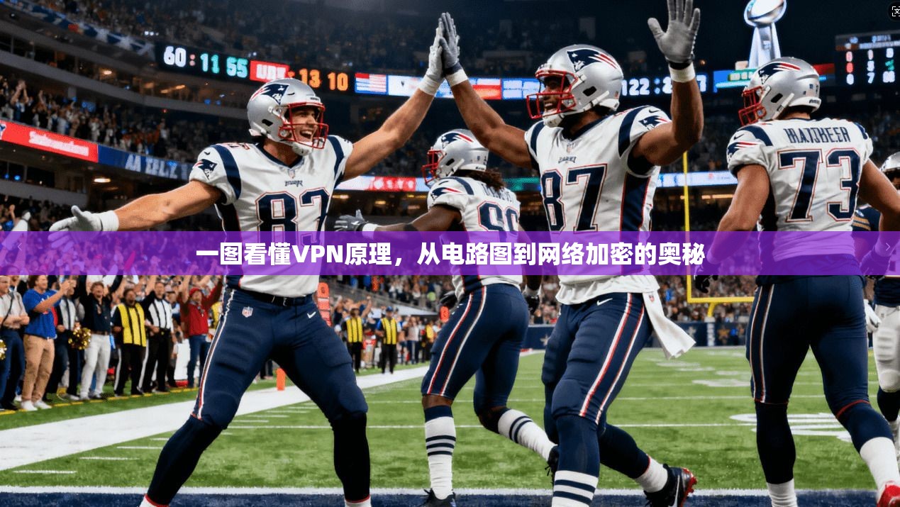 一图看懂VPN原理，从电路图到网络加密的奥秘