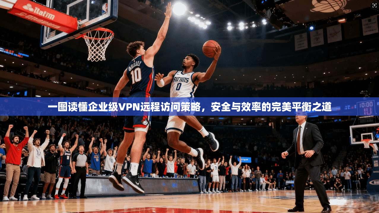 一图读懂企业级VPN远程访问策略，安全与效率的完美平衡之道
